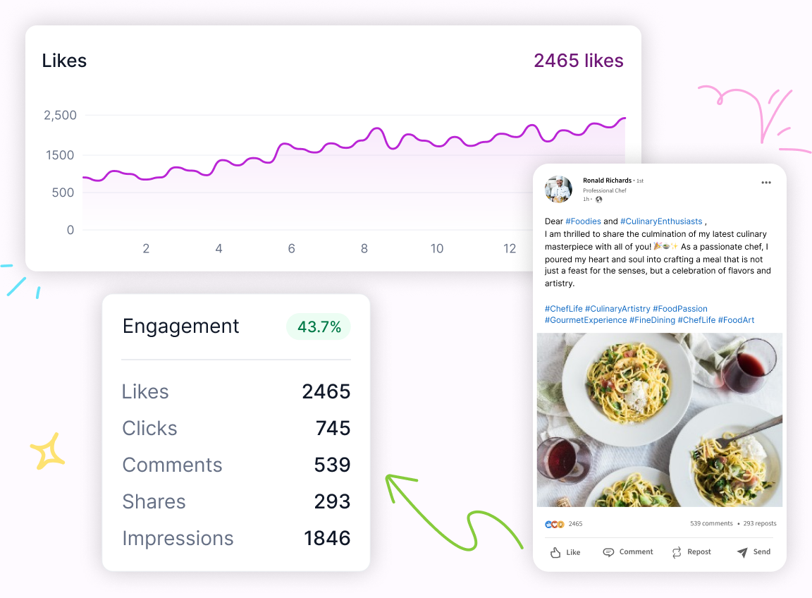 Advanced analytics and reporting for your growth.