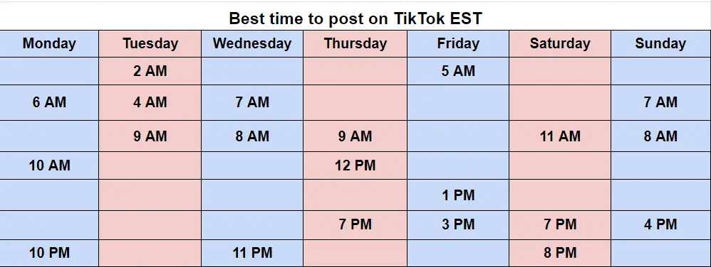 best time to post on tiktok