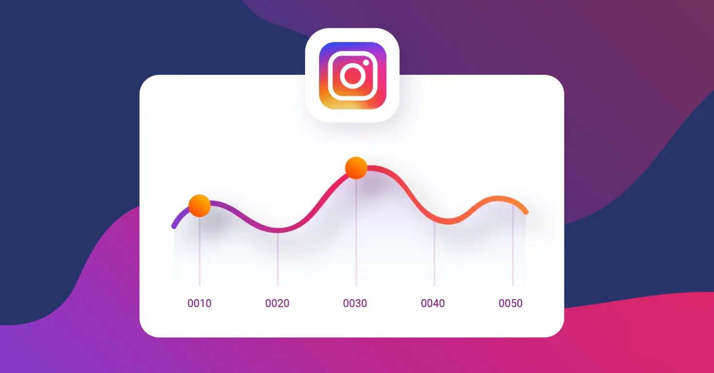 Ultimate Instagram marketing strategies to drive sales | 2024