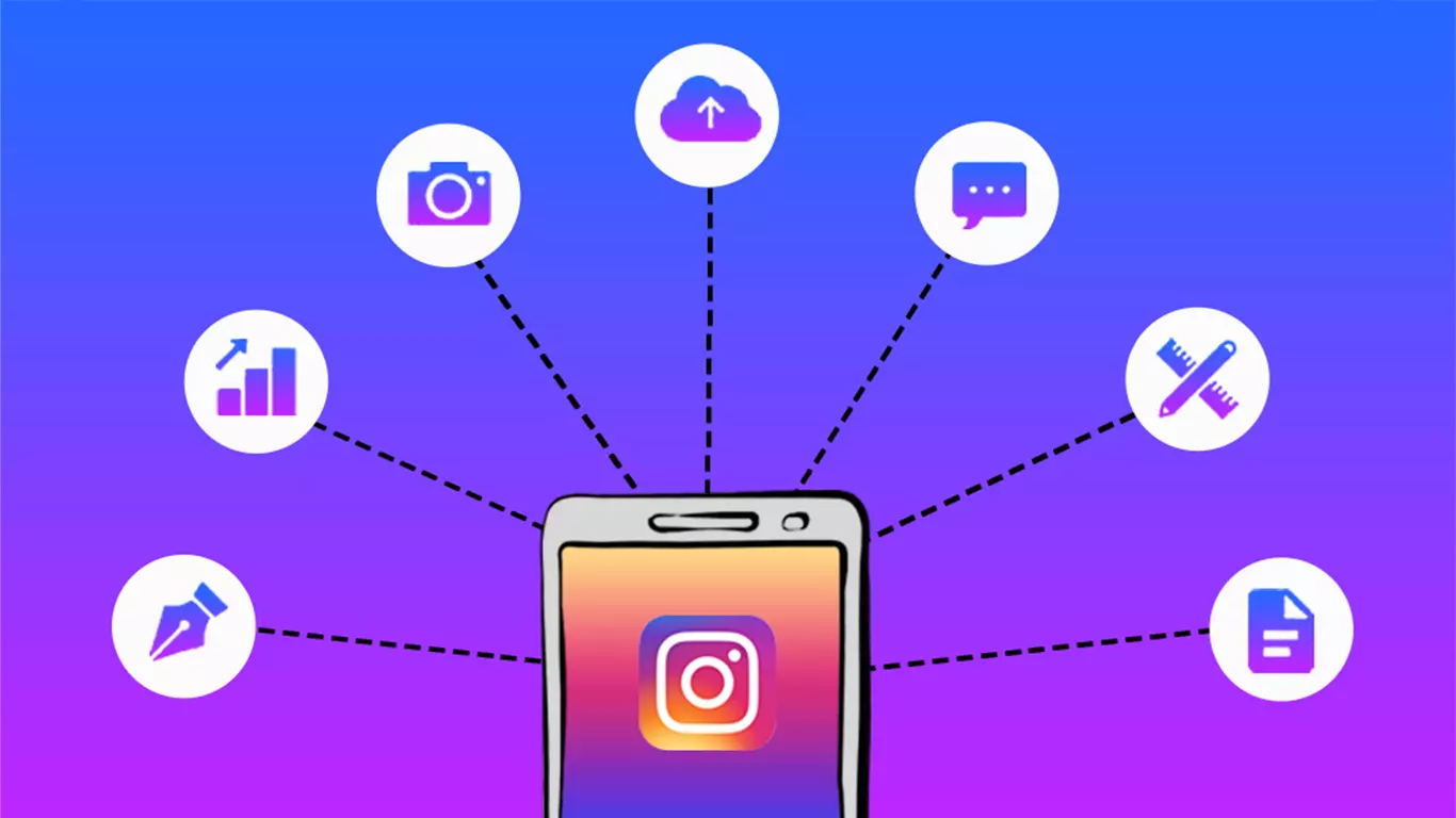 How to effectively use Instagram for B2B Marketing