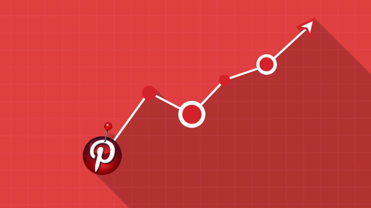 How to understand Pinterest Analytics | Full Guide