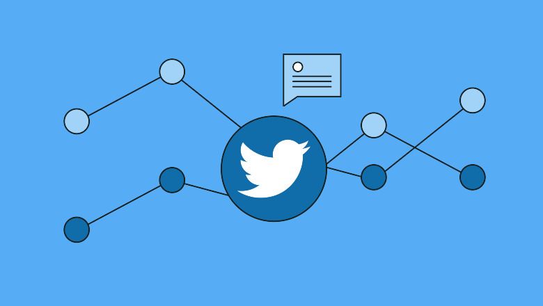 Understanding Twitter Analytics