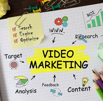 How to create a video marketing strategy?