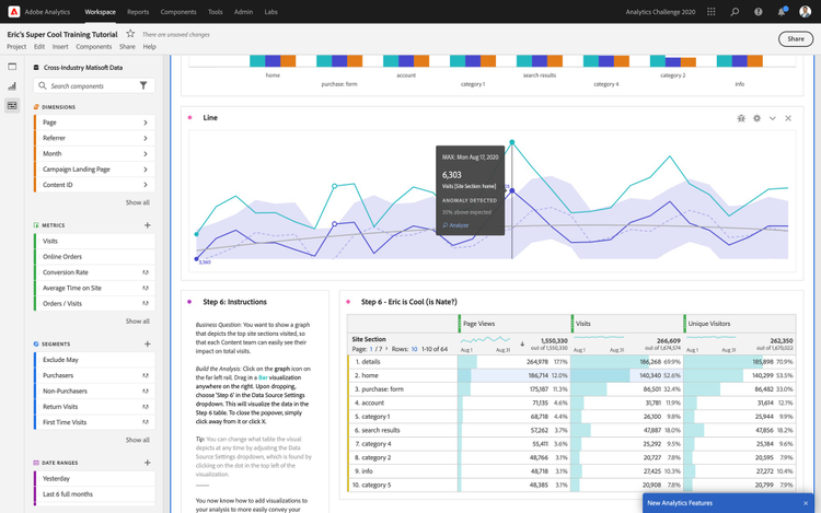  Adobe Analytics: